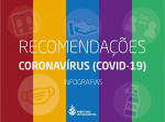 Infografias | Boas Práticas para o Nutricionista durante a Pandemia COVID-19